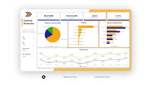 rating de crédito - Análise de dados cadastrais e financeiros